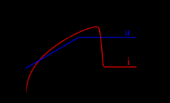 SYGR高壓固態(tài)軟起動(dòng)柜說明